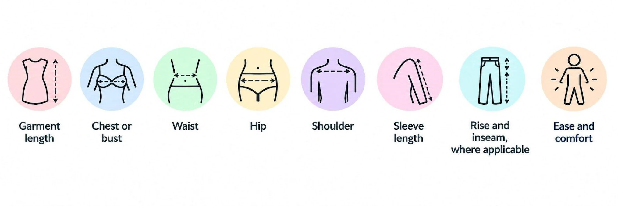 Check Measurements and Fit